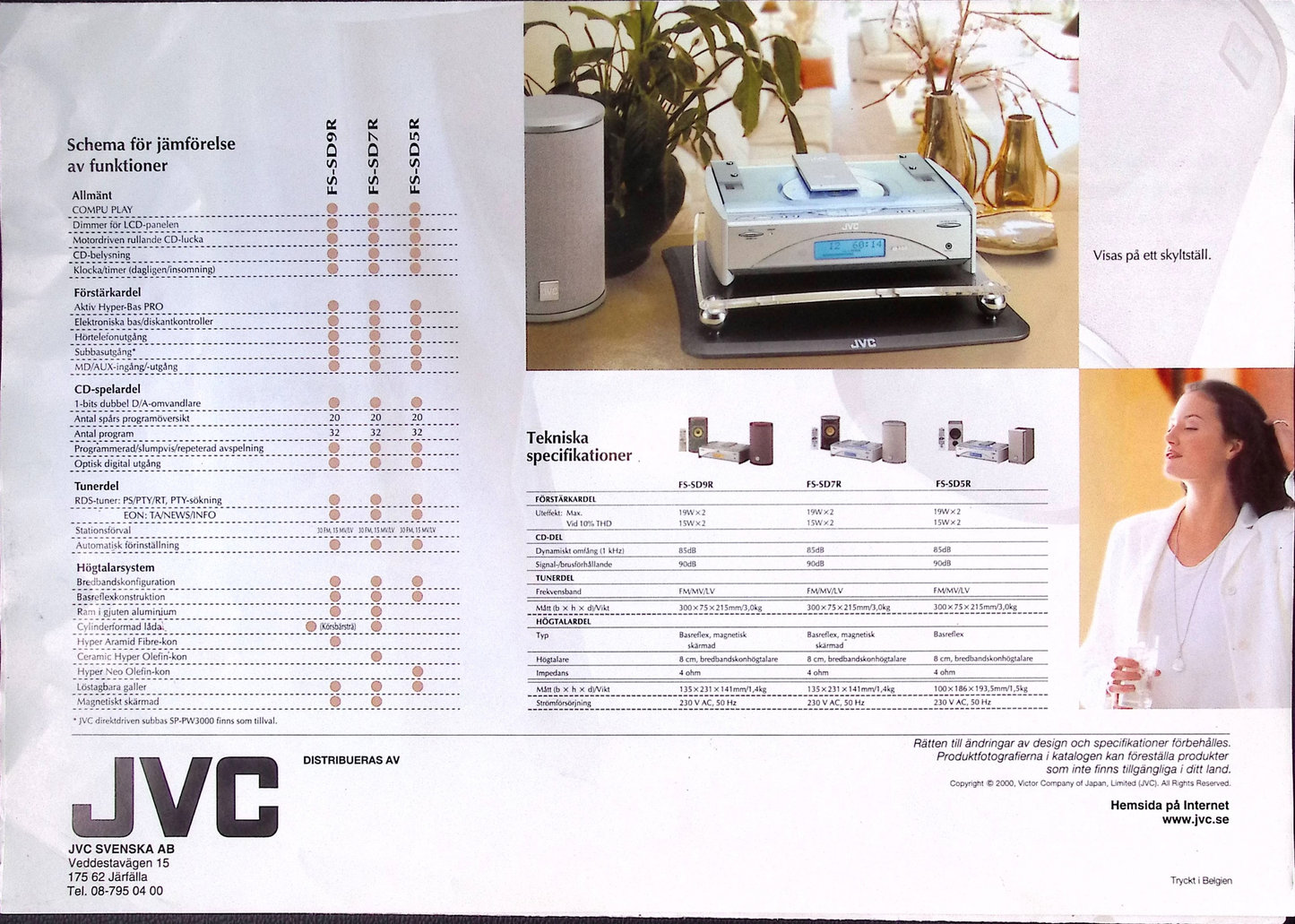 JVC SP-FSSD7