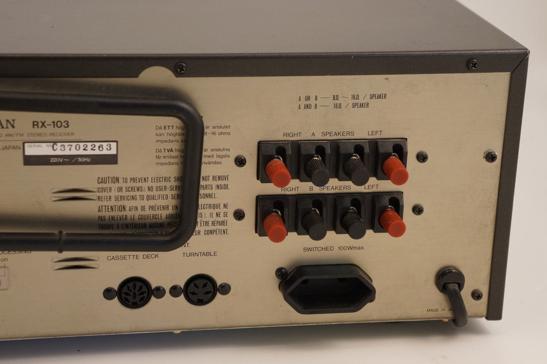 Luxman RX-103