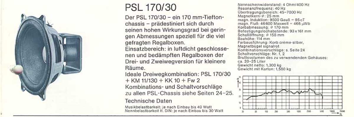 Isophon PSL 170/35