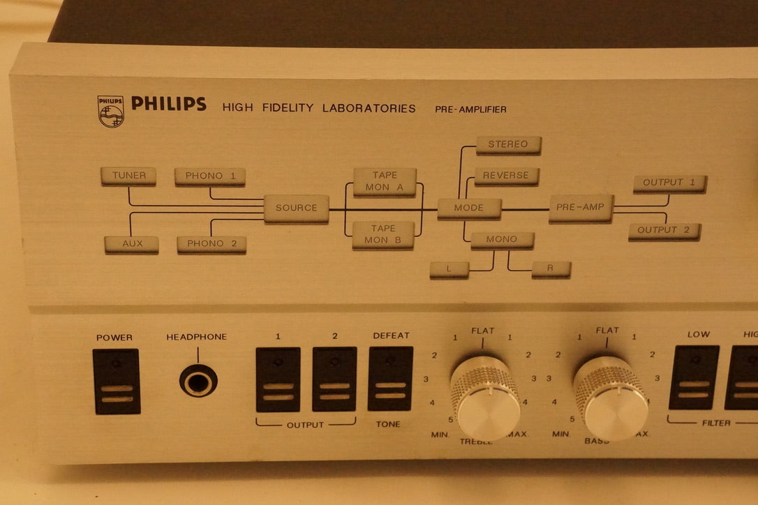 Philips 578, 673 and 572